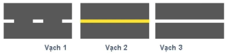Câu 25 — Luyện tập 30 câu hạng CE - Đề 01