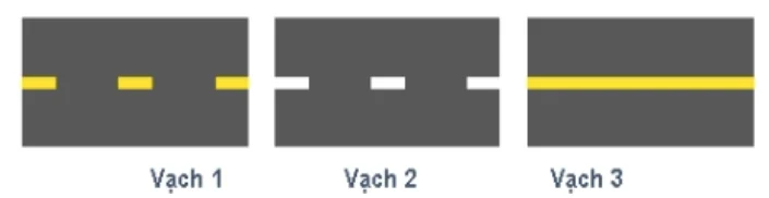 Câu 22 — Thi thử sát hạch hạng CE - Đề 01