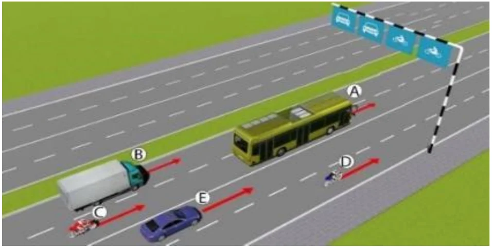 Câu 9 — Thi thử sát hạch hạng DE - Đề 02