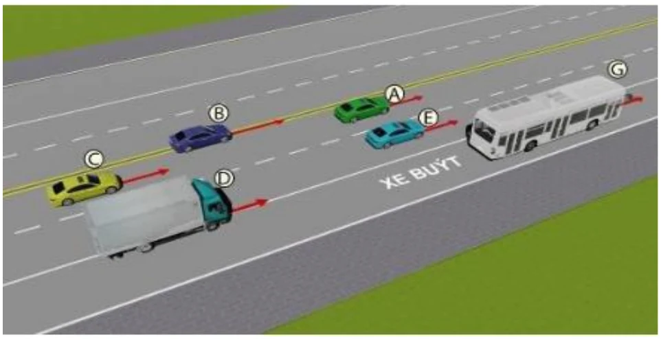 Câu 17 — Thi thử sát hạch hạng DE - Đề 05